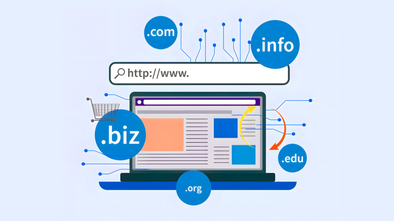 Como Escolher um Nome de Domínio para Seu Site [Guia]