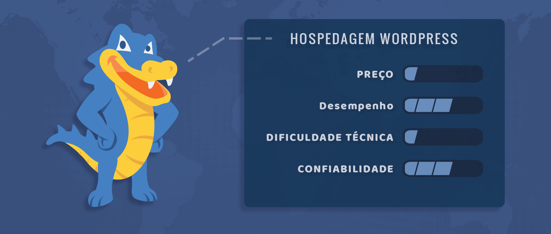 HostGator hospedagem WordPress Avaliação