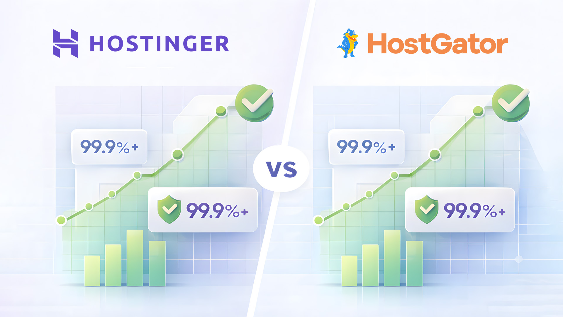 Hostinger ou HostGator: Uptime