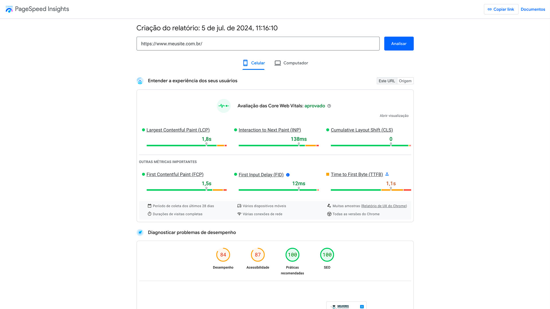 Google PageSpeed Insights