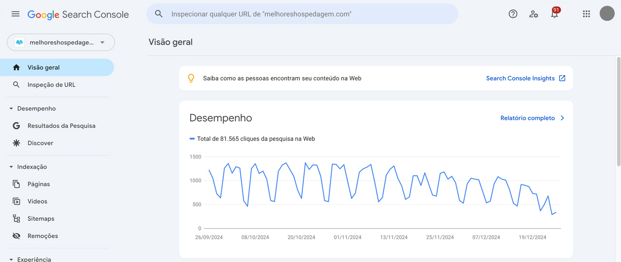 Google Search Console Dushboard