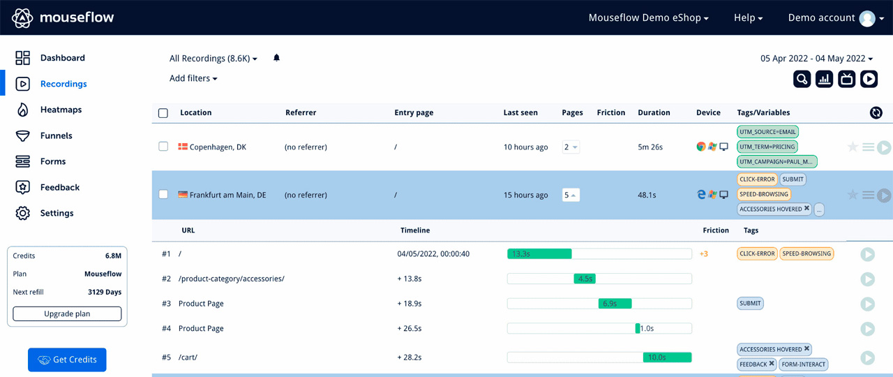 Mouseflow Dashboard