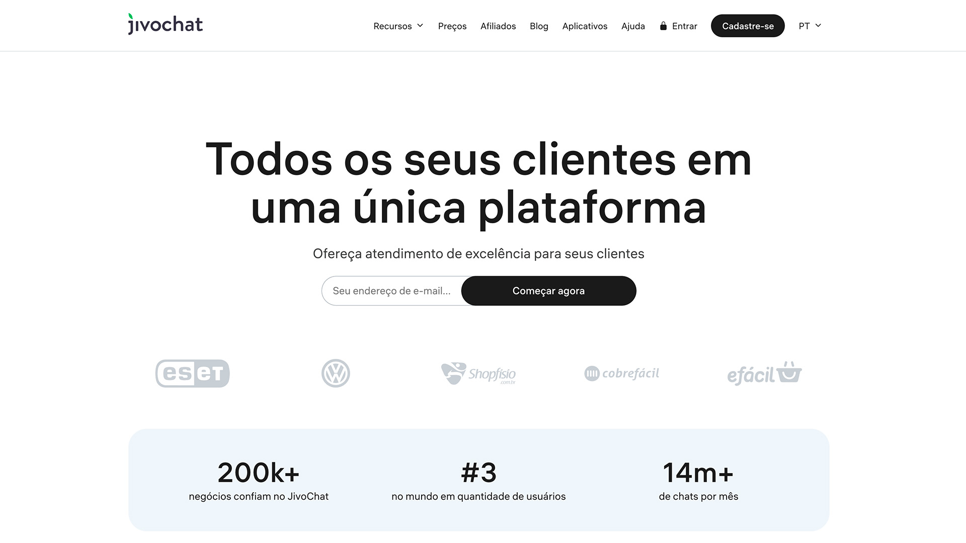 Chat Online no Site JivoChat