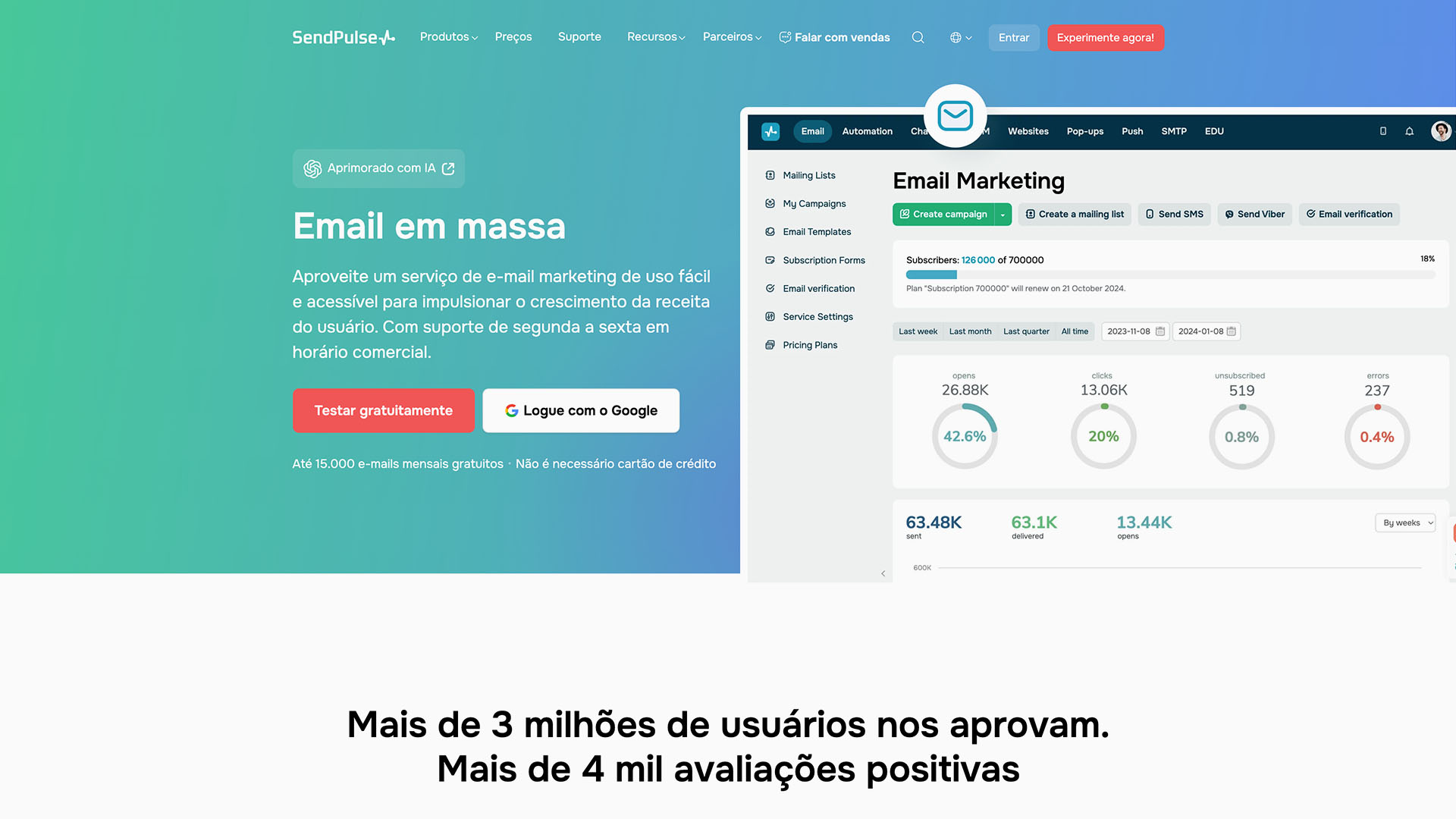 Melhor Email Marketing SendPulse