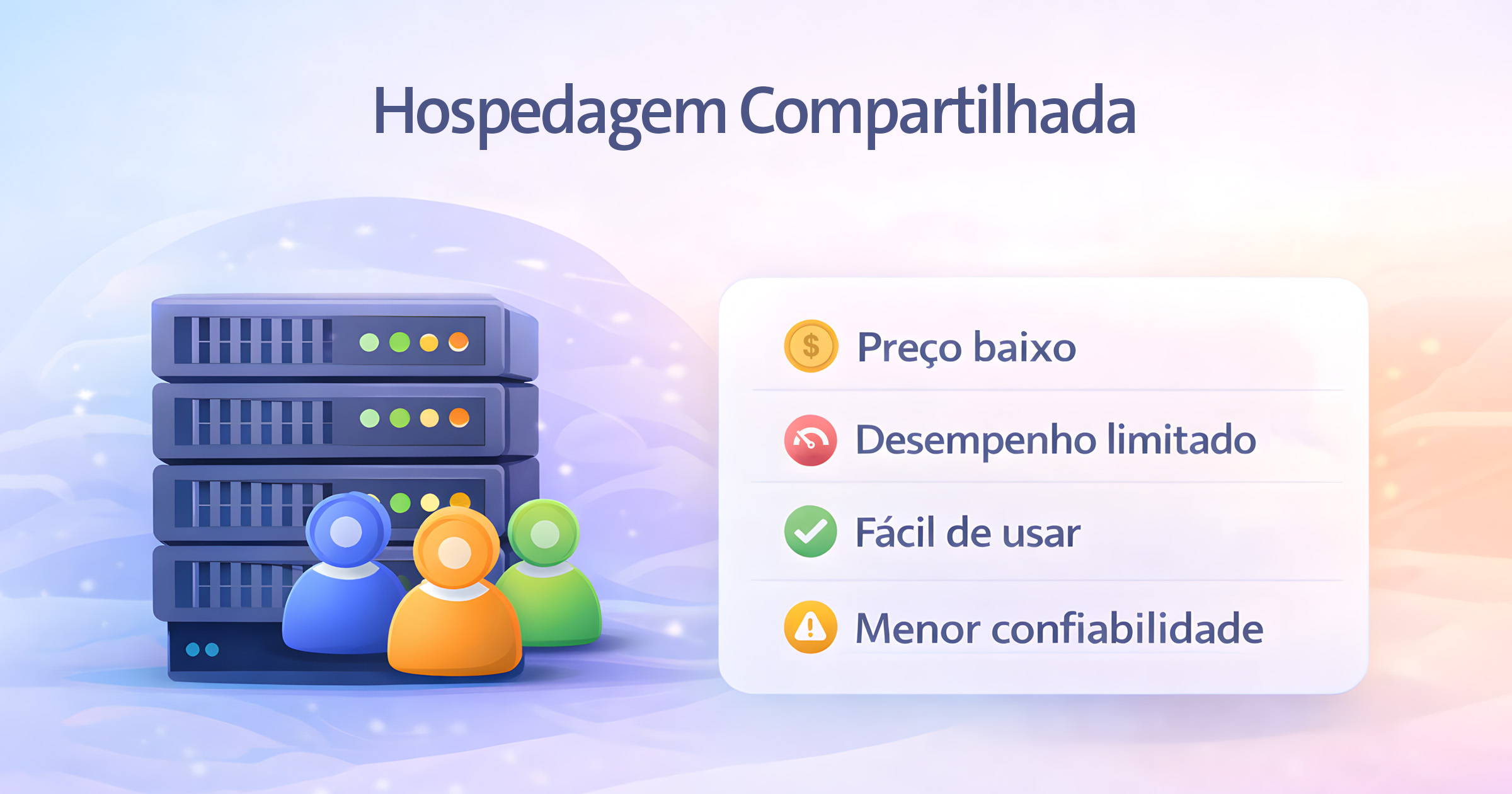 Hospedagem de Site Compartilhada