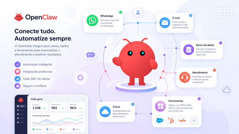 OpenClaw: O que é e como usar de forma segura?