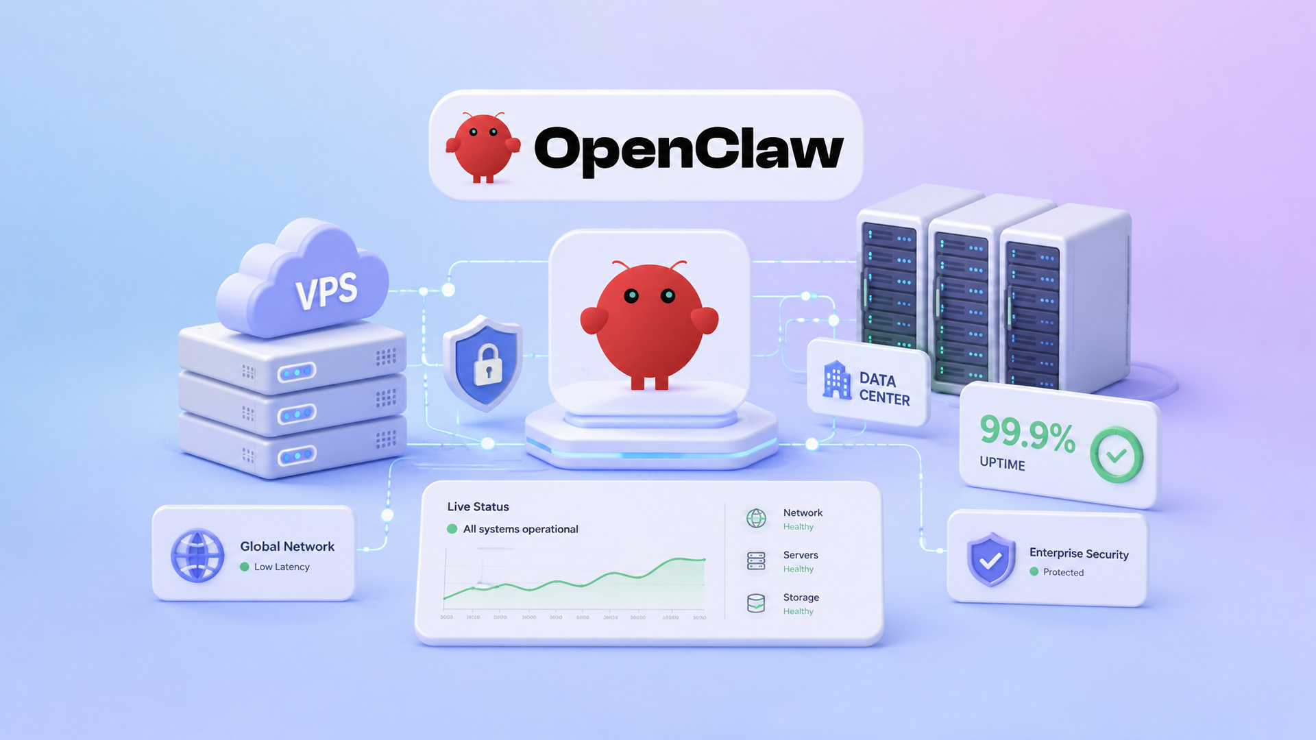 GatorClaw em Servidor VPS