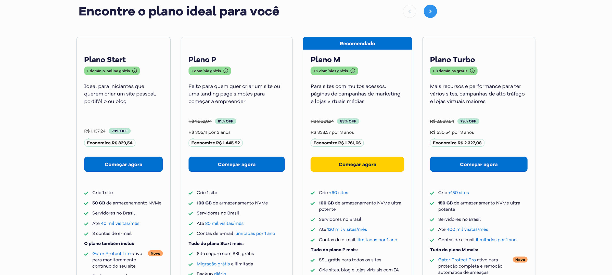 Cupom de Desconto HostGator